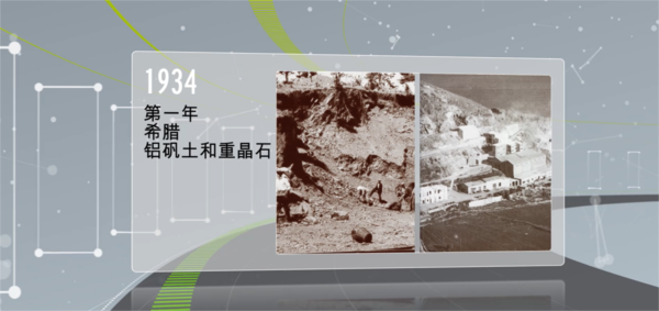 文章附图